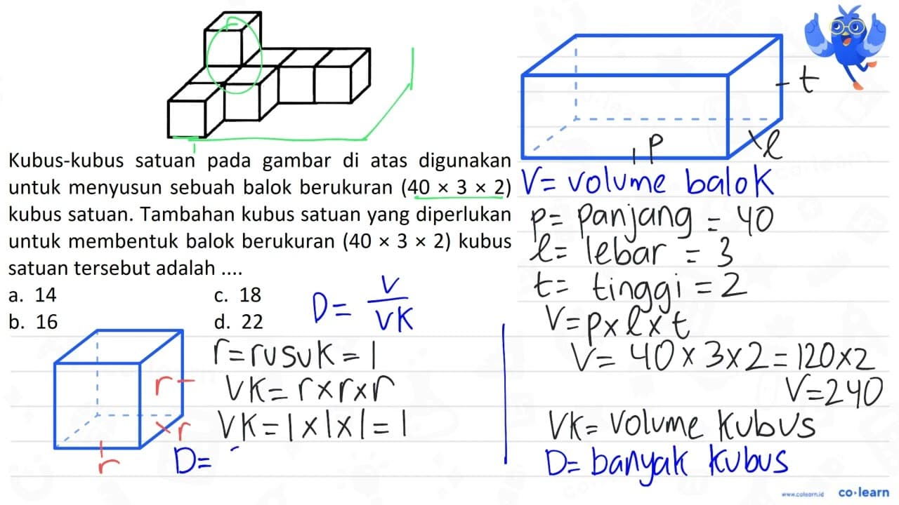 Kubus-kubus satuan pada gambar di atas digunakan untuk