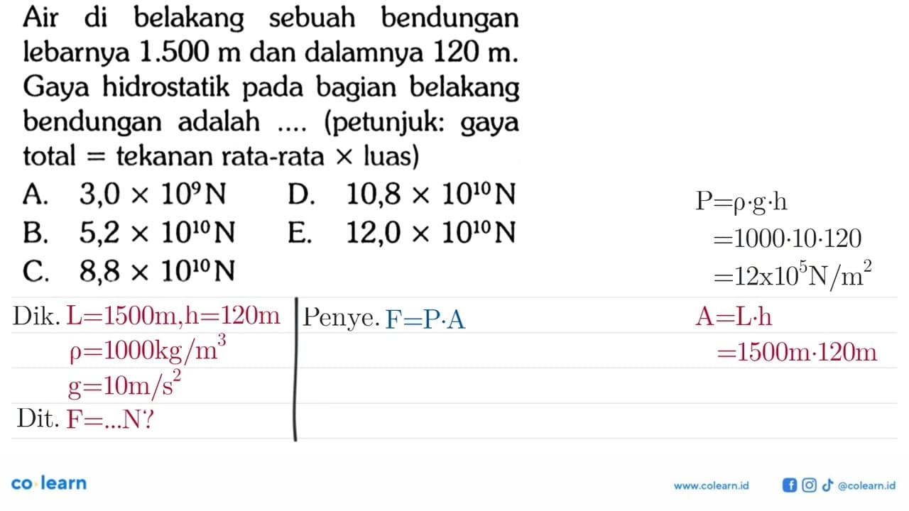 Air di belakang sebuah bendungan lebarnya 1.500 m dan