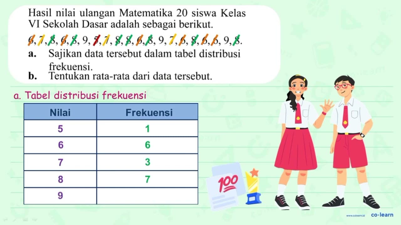 Hasil nilai ulangan Matematika 20 siswa Kelas VI Sekolah