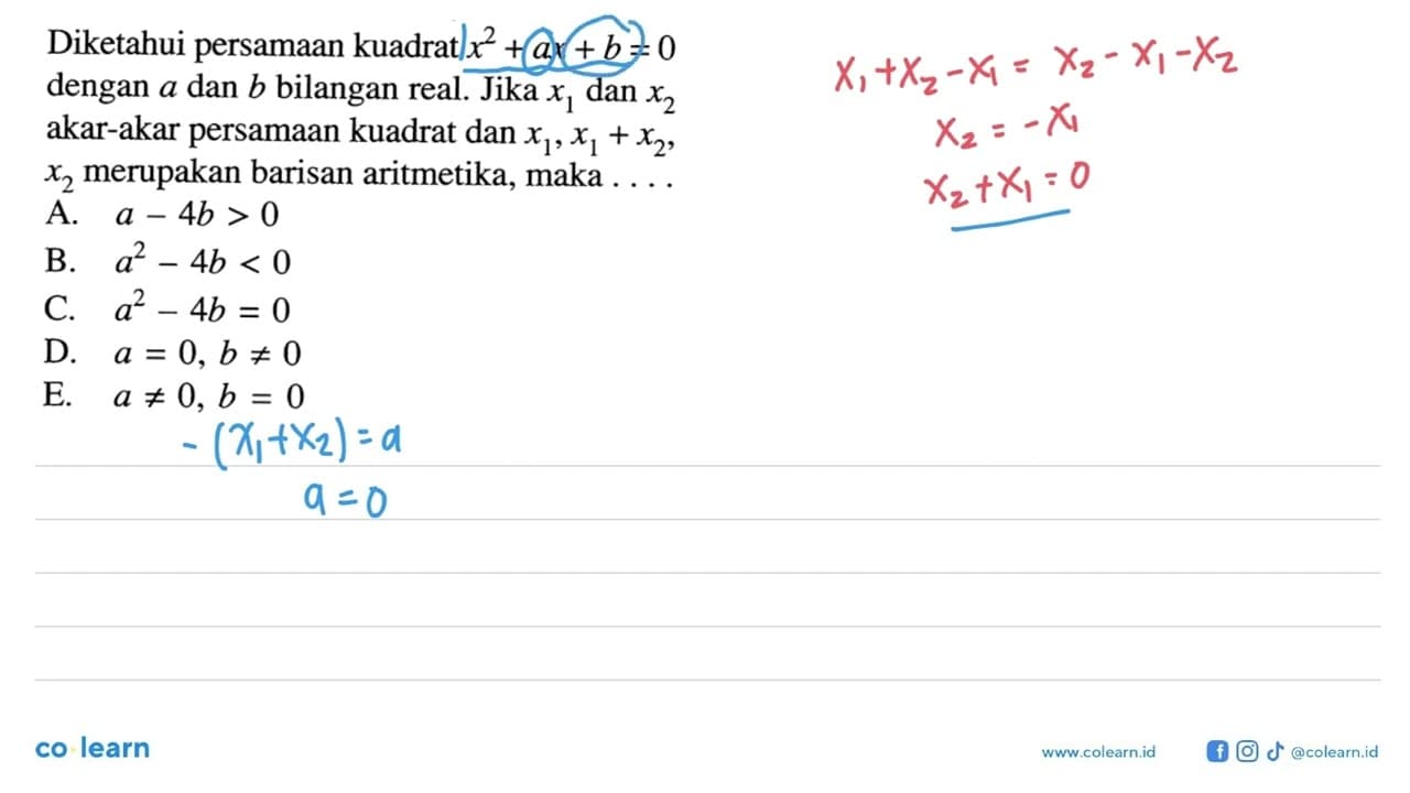 Diketahui persamaan kuadrat x^2+ax+b=0 dengan a dan b