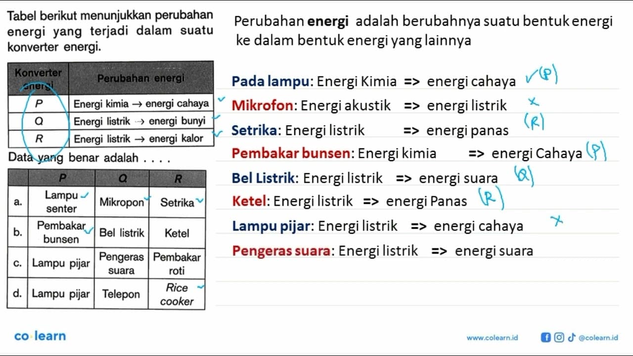 Tabel berikut menunjukkan perubahan energi yang terjadi