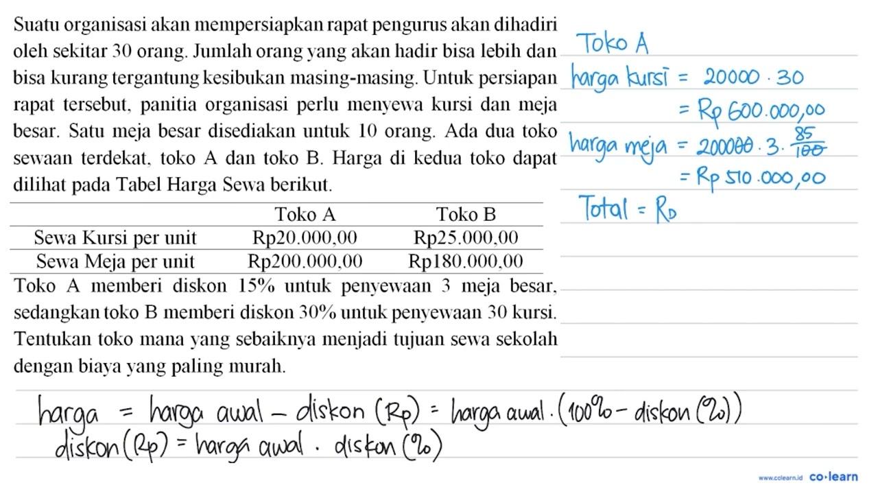 Suatu organisasi akan mempersiapkan rapat pengurus akan