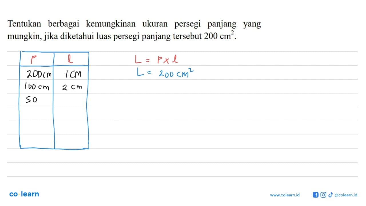 Tentukan berbagai kemungkinan ukuran persegi panjang yang