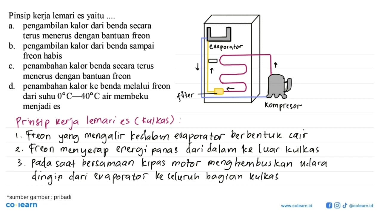 Prinsip kerja lemari es yaitu ....