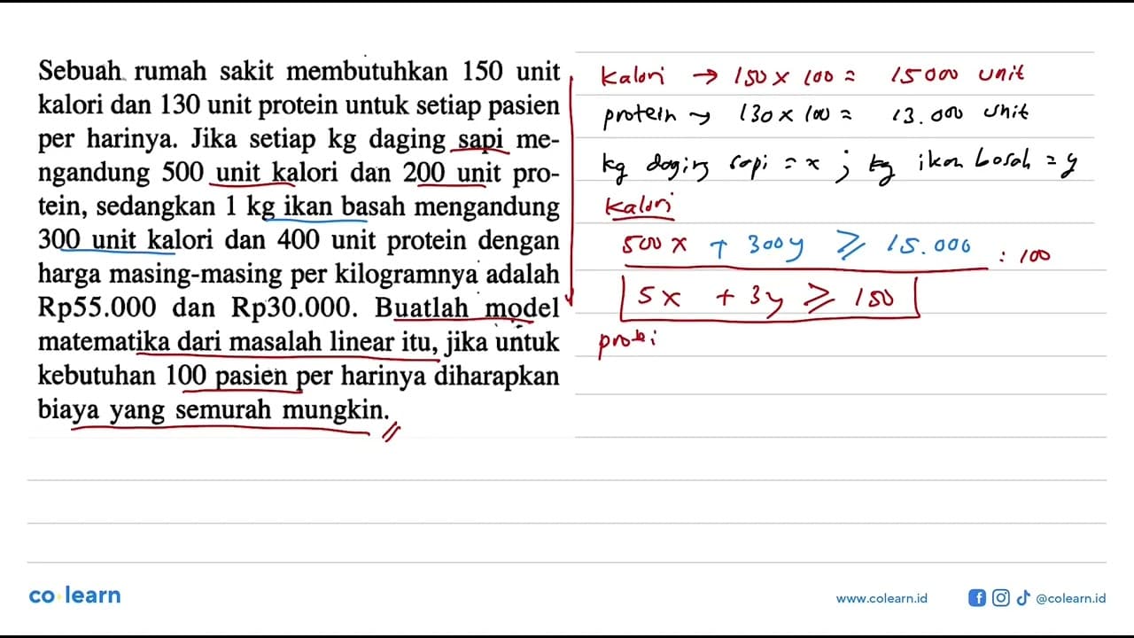 Sebuah rumah sakit membutuhkan 15 unit kalori dan 130 unit