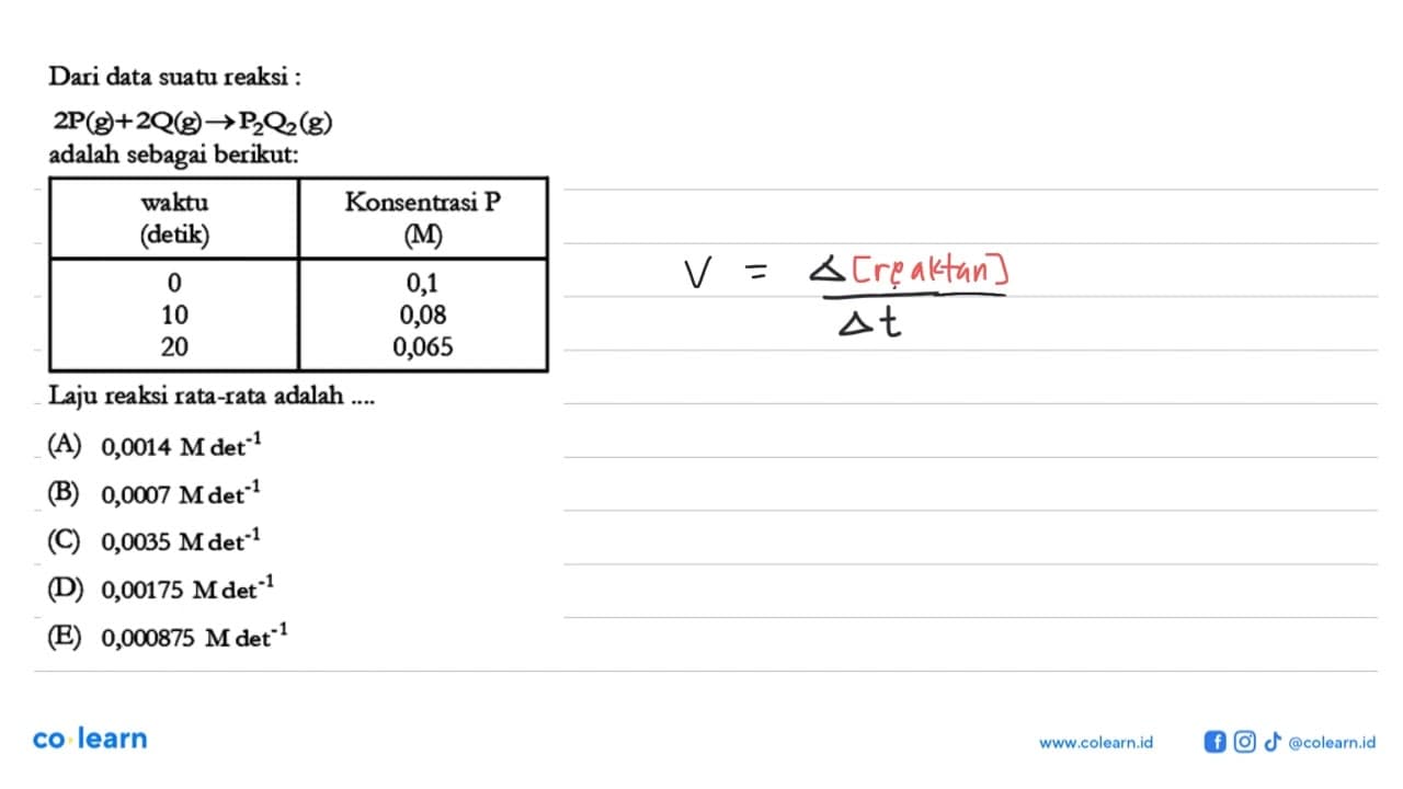 Dari data suatu reaksi :2 kg(g)+2Q(g) -> kg2Q2(g)adalah