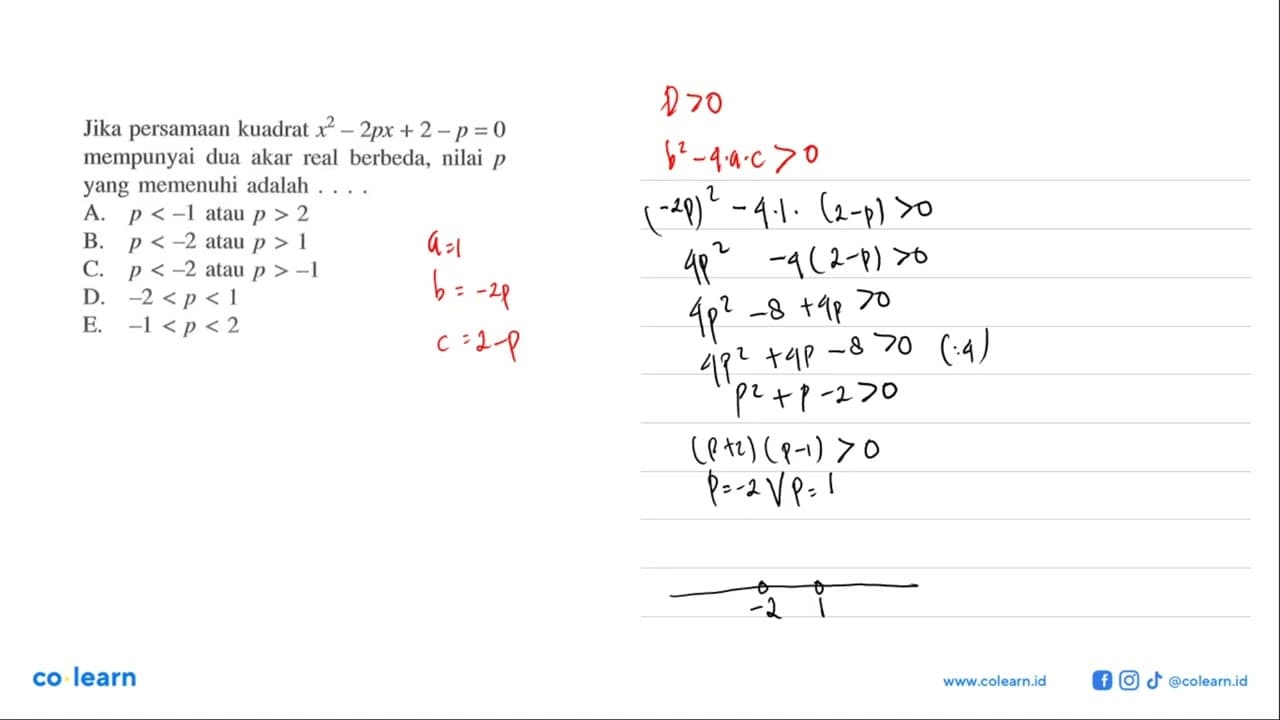 Jika persamaan kuadrat x^2-2px+2-p=0 mempunyai dua akar