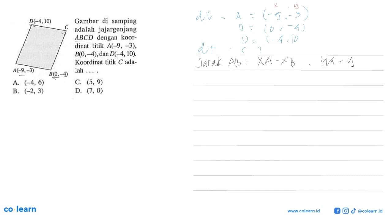 Gambar di samping adalah jajargenjang ABCD dengan koordinat
