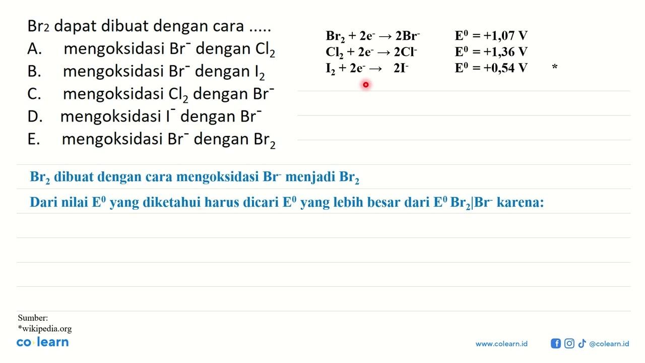 Br 2 dapat dibuat dengan cara ..... A. mengoksidasi Br^-