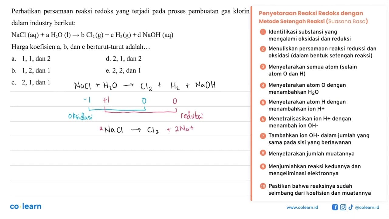 Perhatikan persamaan reaksi redoks yang terjadi pada proses