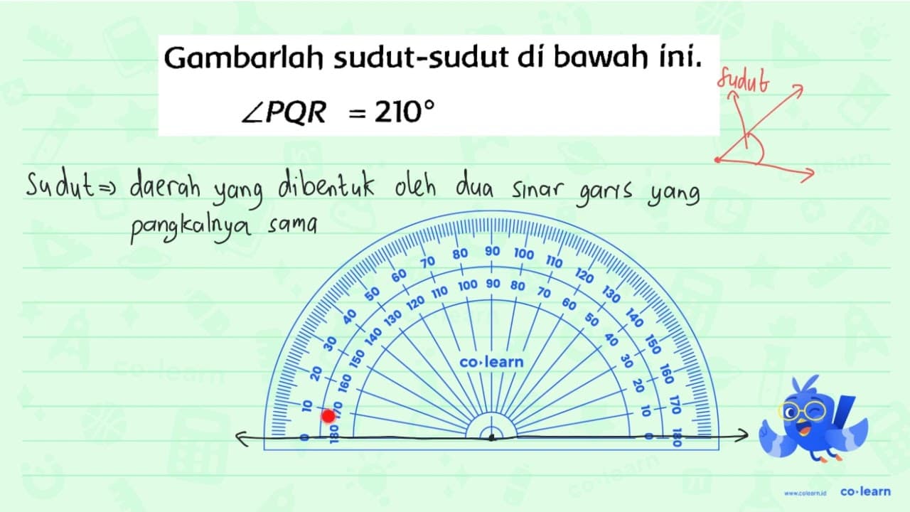 Gambarlah sudut-sudut di bawah ini. sudut P Q R=210