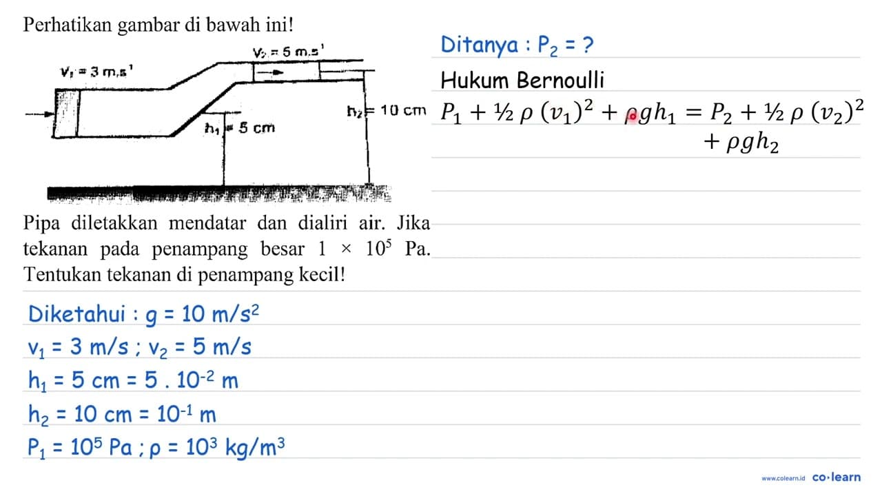 Perhatikan gambar di bawah ini! v1 = 3 m.s^-1 h1 = 5 cm h2