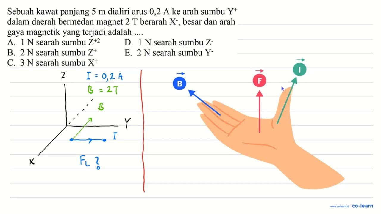 Sebuah kawat panjang 5 m dialiri arus 0,2 A^( {ke )) arah