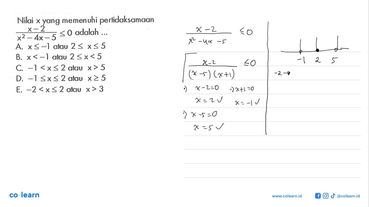 Nilai x yang memenuhi pertidaksamaan (x-2)/(x^2-4x-5)<=0