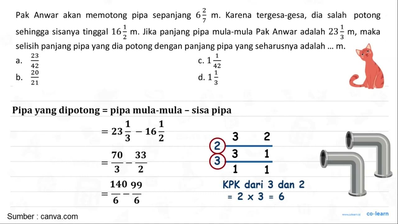 Pak Anwar akan memotong pipa sepanjang 6 2/7 m . Karena