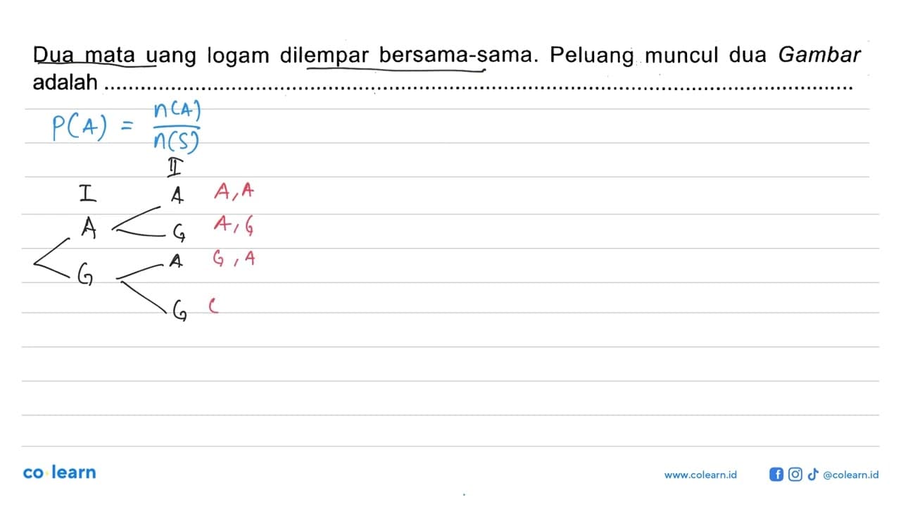 Dua mata uang logam dilempar bersama-sama. Peluang muncul