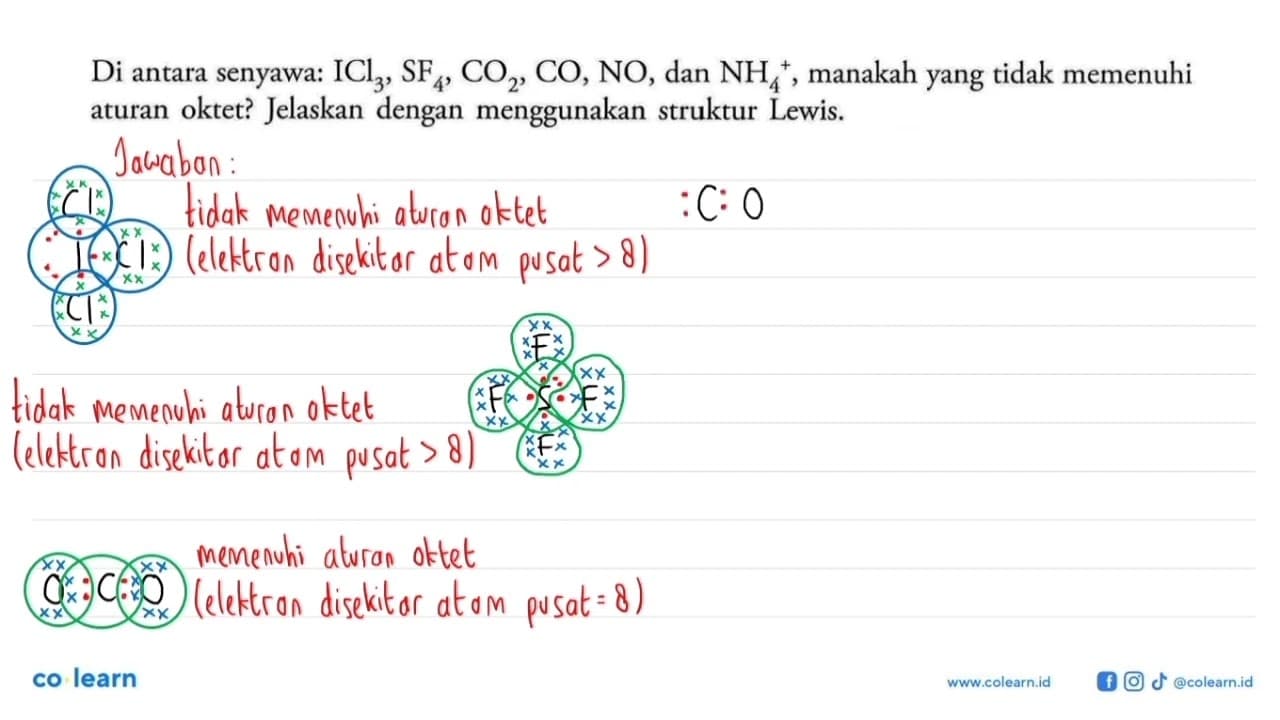 Di antara senyawa: ICl3, SF4, CO2, CO, NO, dan NH4^+,