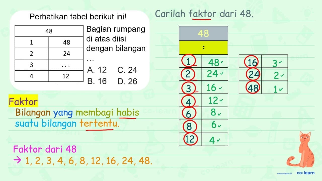 Perhatikanlah tabel berikut ini! {2)/(|c|)/(48) 1 48 2 24 3