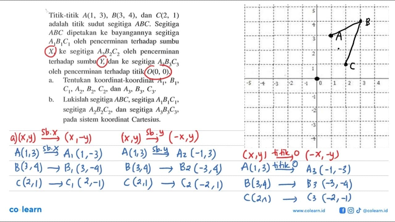 Titik-titik A(1,3), B(3,4), dan C(2,1) adalah titik sudut