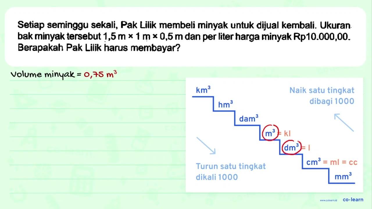 Setiap seminggu sekali, Pak Lilik membeli minyak untuk