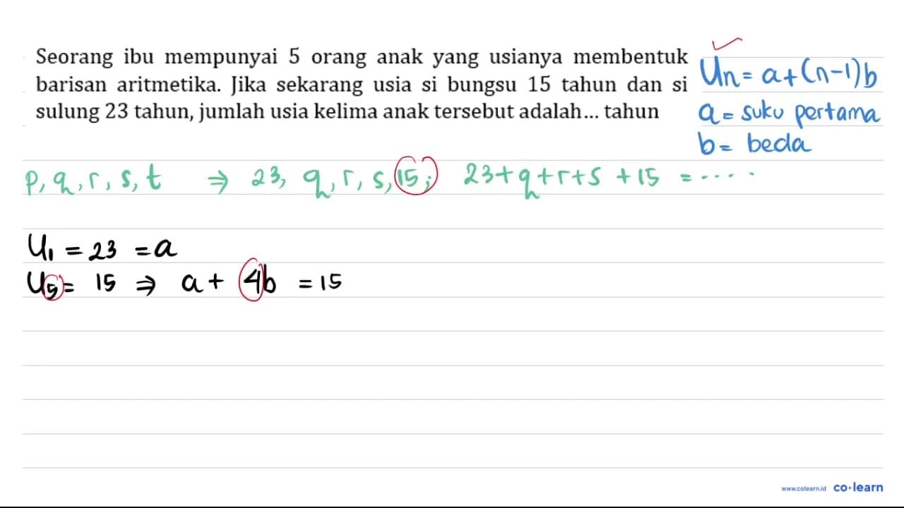 Seorang ibu mempunyai 5 orang anak yang usianya membentuk