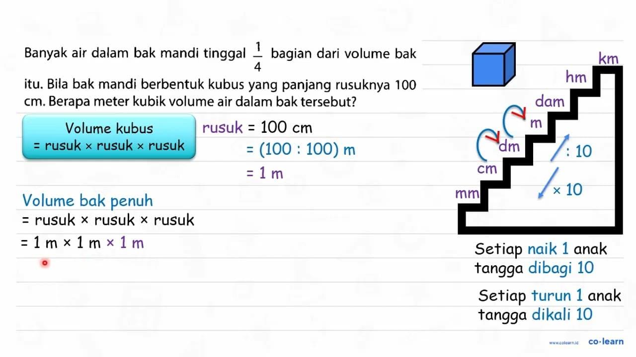 Banyak air dalam bak mandi tinggal 1/4 bagian dari volume