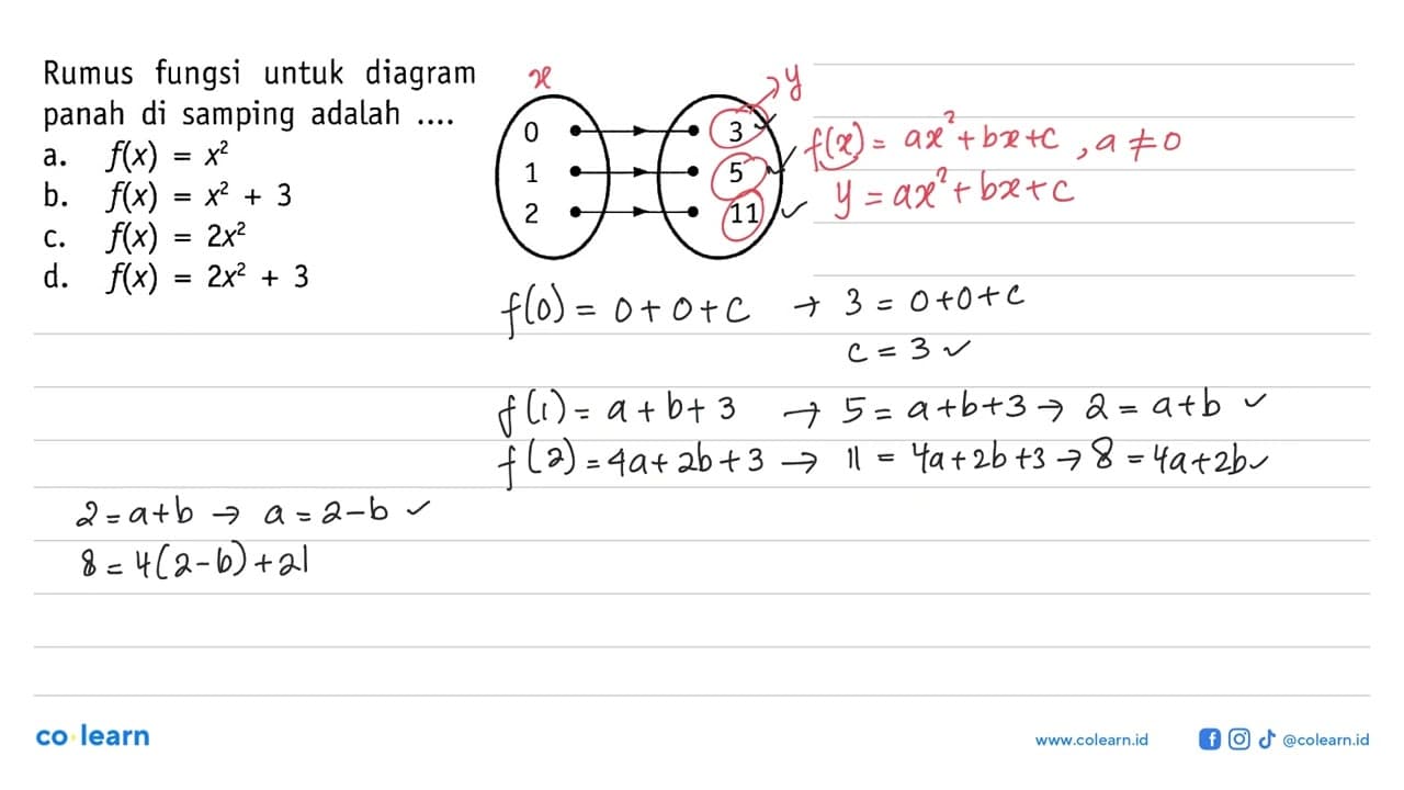 Rumus fungsi untuk diagram panah di samping adalah ....