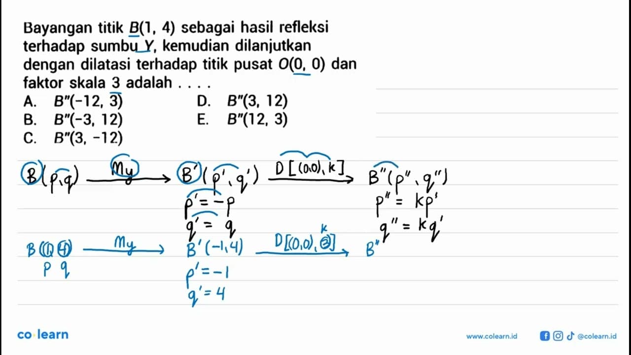 Bayangan titik B(1,4) sebagai hasil refleksi terhadap sumbu