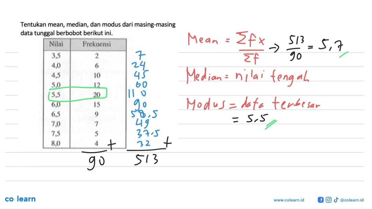 Tentukan mean, median, dan modus dari masing-masing data