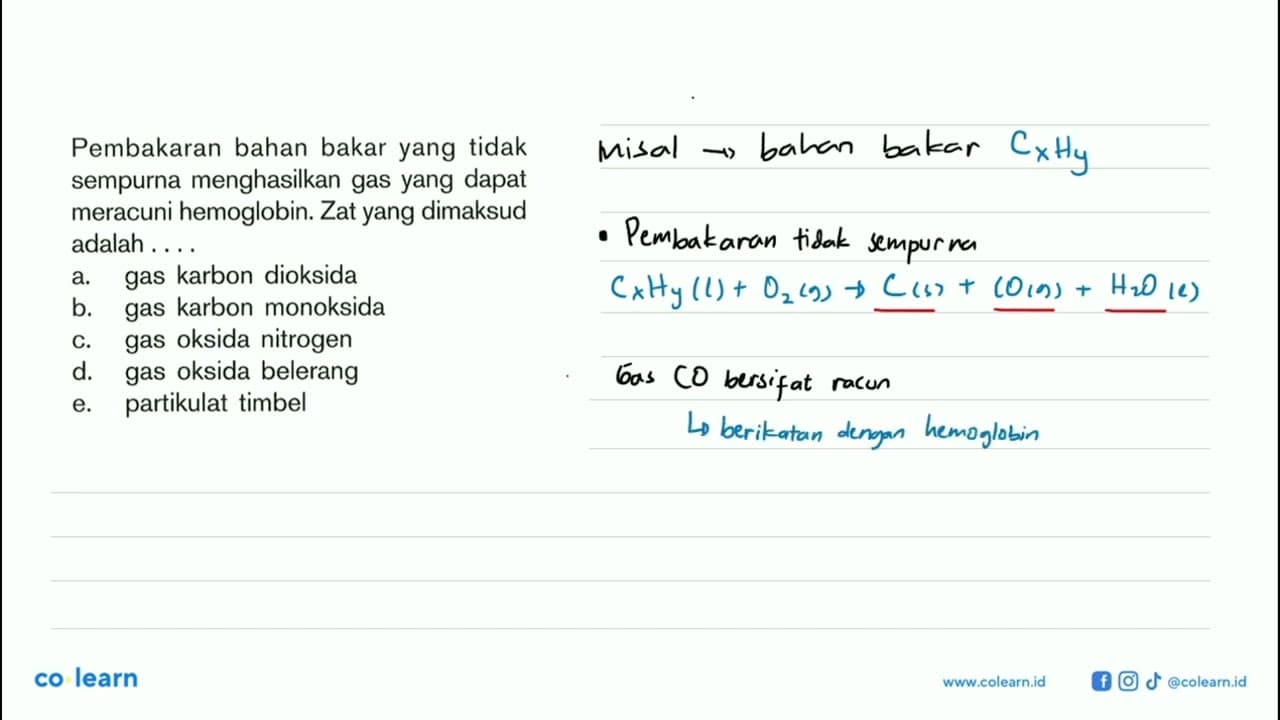 Pembakaran bahan bakar yang tidak sempurna menghasilkan gas