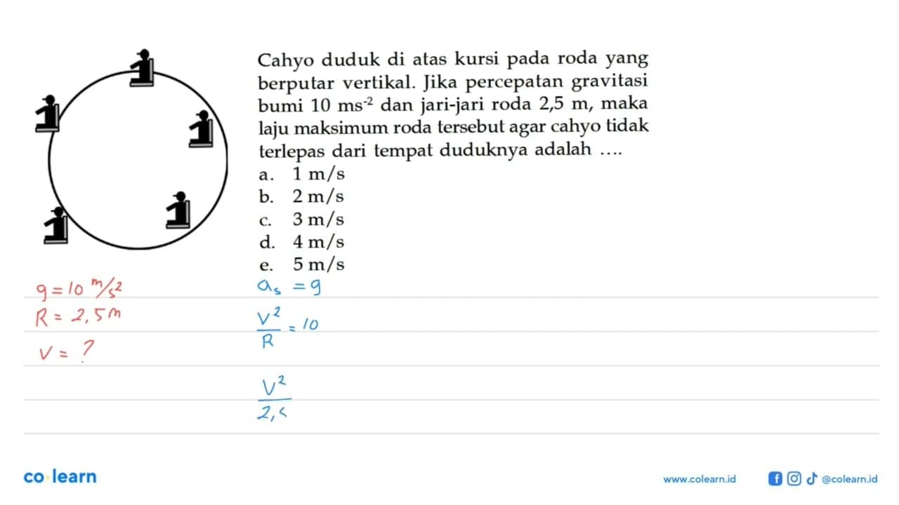 Cahyo duduk di atas kursi pada roda yang berputar vertikal.