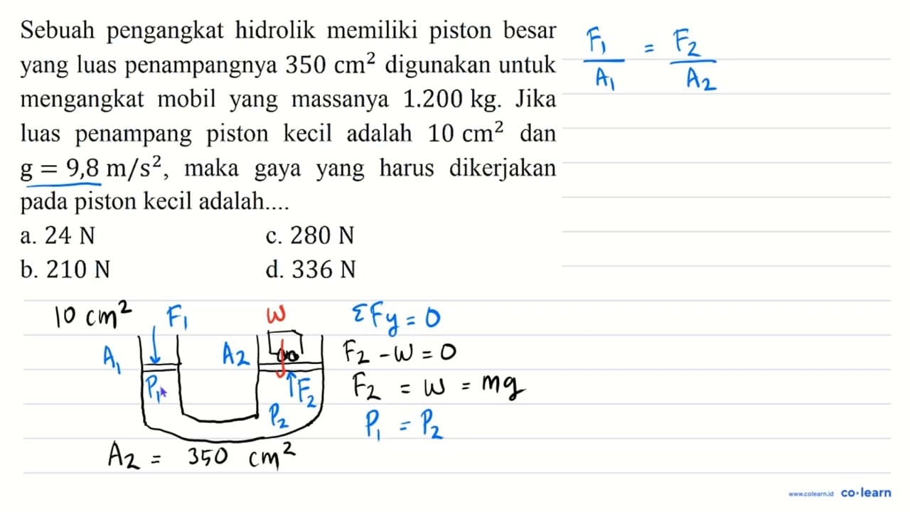 Sebuah pengangkat hidrolik memiliki piston besar yang luas