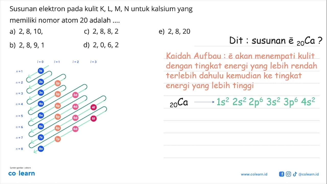 Susunan elektron pada kulit K, L, M, N untuk kalsium yang