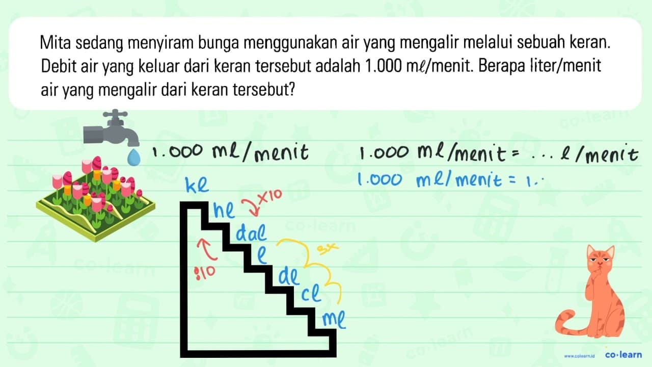 Mita sedang menyiram bunga menggunakan air yang mengalir