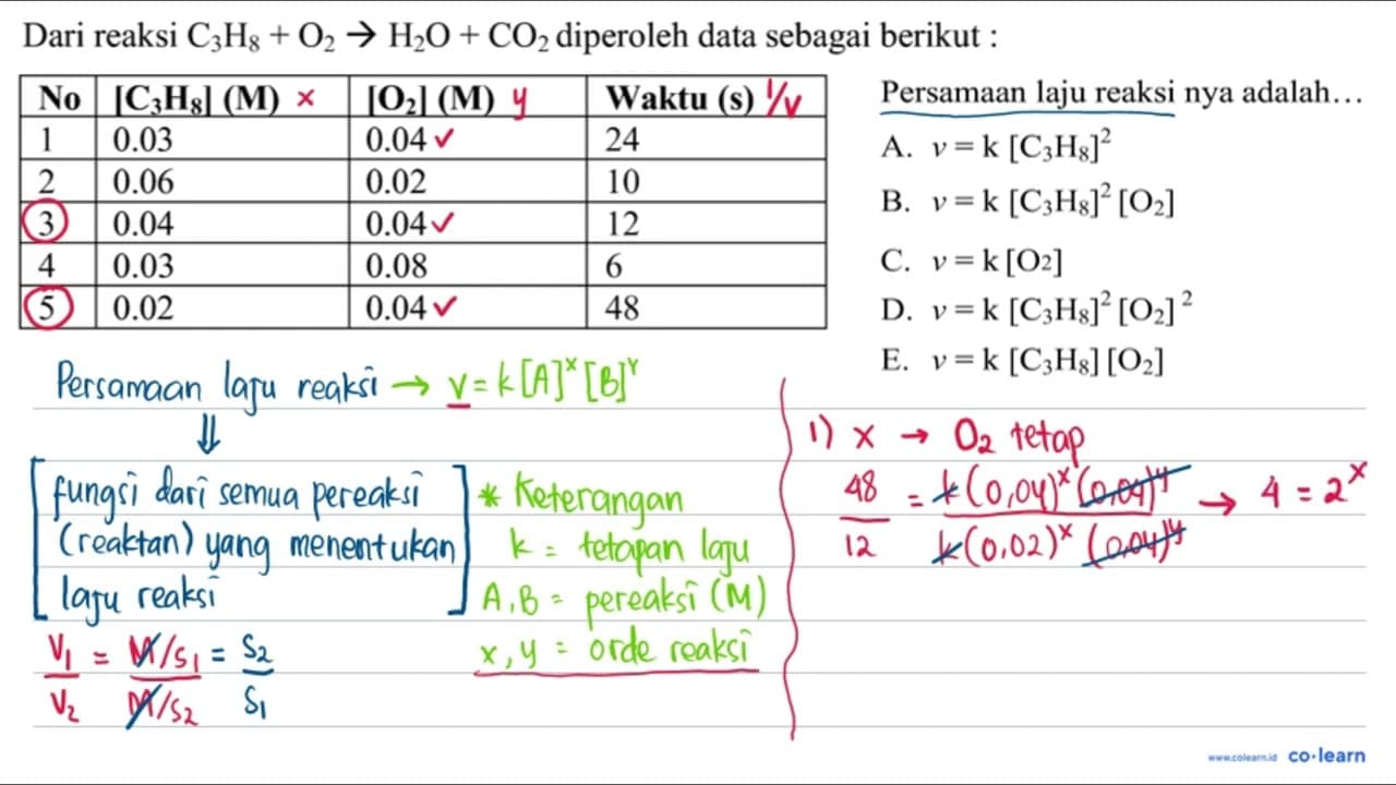 Dari reaksi C_(3) H_(8)+O_(2) -> H_(2) O+CO_(2) diperoleh