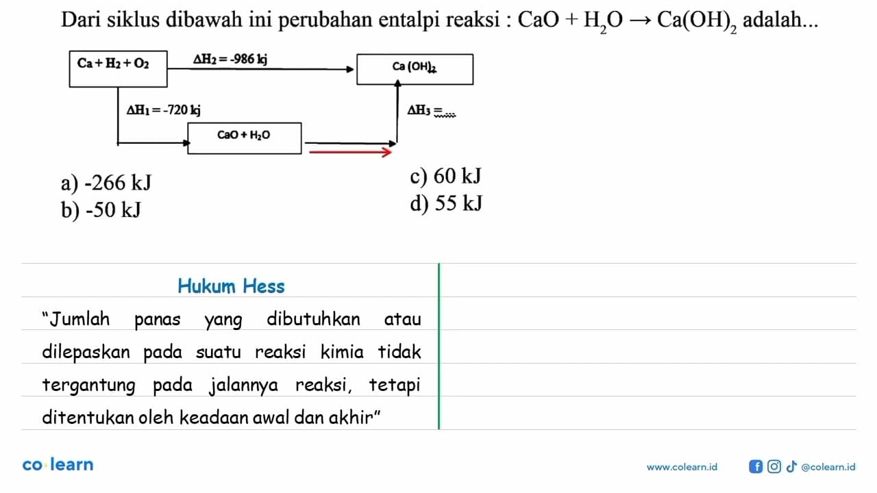 Dari siklus dibawah ini perubahan entalpi reaksi :