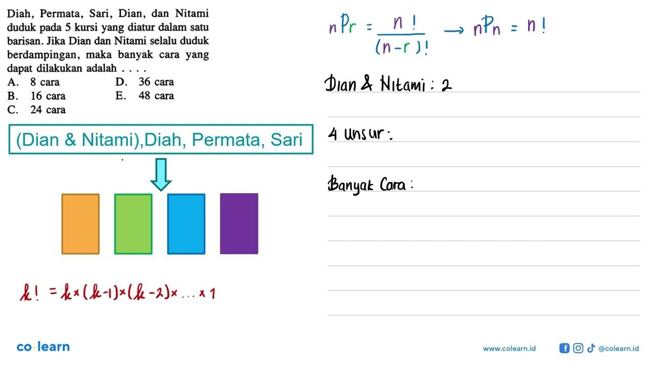 Diah, Permata, Sari, Dian, dan Nitami duduk pada 5 kursi