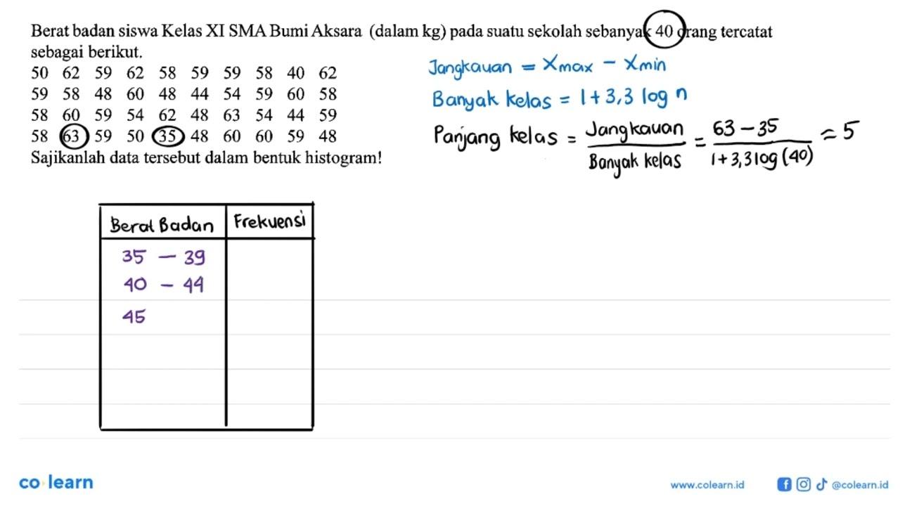 Berat badan siswa Kelas XI SMA Bumi Aksara (dalam kg) pada