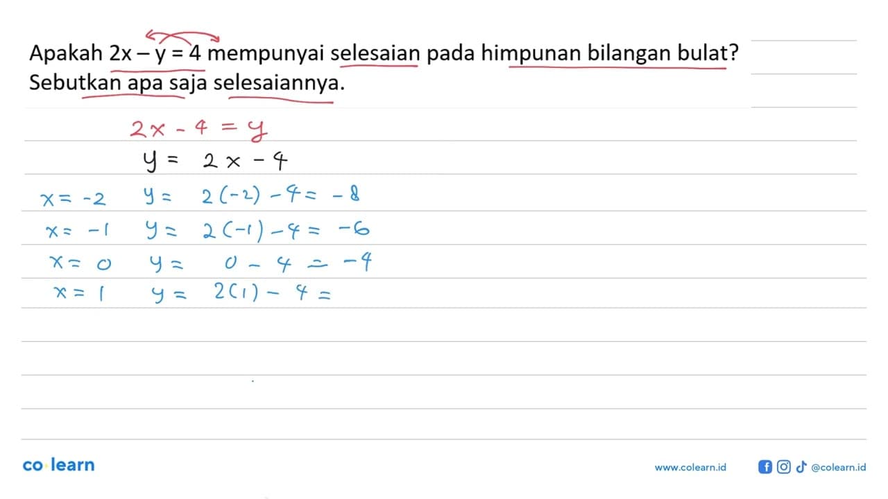 Apakah 2x-y=4 mempunyai selesaian pada himpunan bilangan