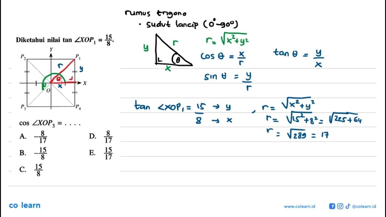 Diketahui nilai tan sudut XOP1=15/8. P2 Y P1 O X P3 P4 cos