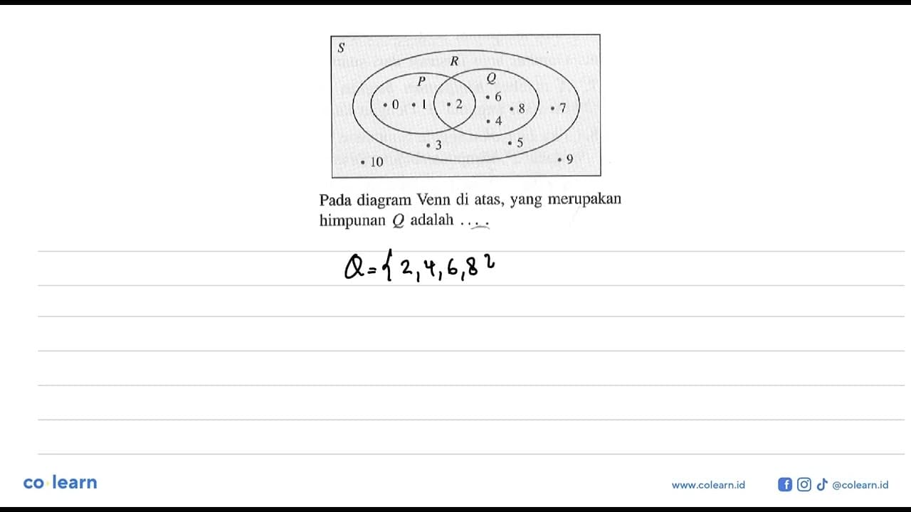 Pada diagram Venn di atas, yang merupakan himpunan Q adalah