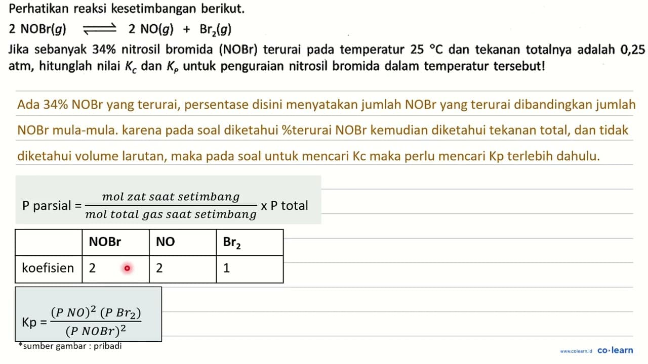 Perhatikan reaksi kesetimbangan berikut. 2 NOBr(g) <=> 2 NO