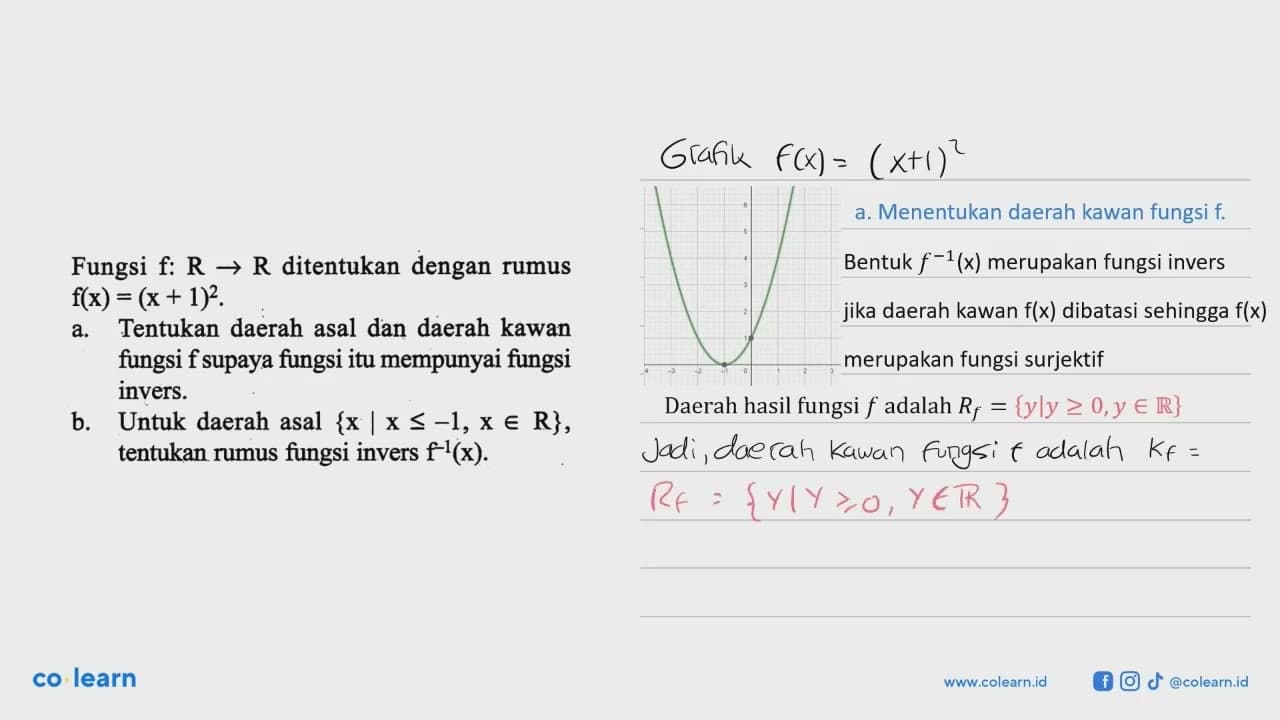 Fungsi f: R -> R ditentukan dengan rumus f(x)=(x+1)^2 a.