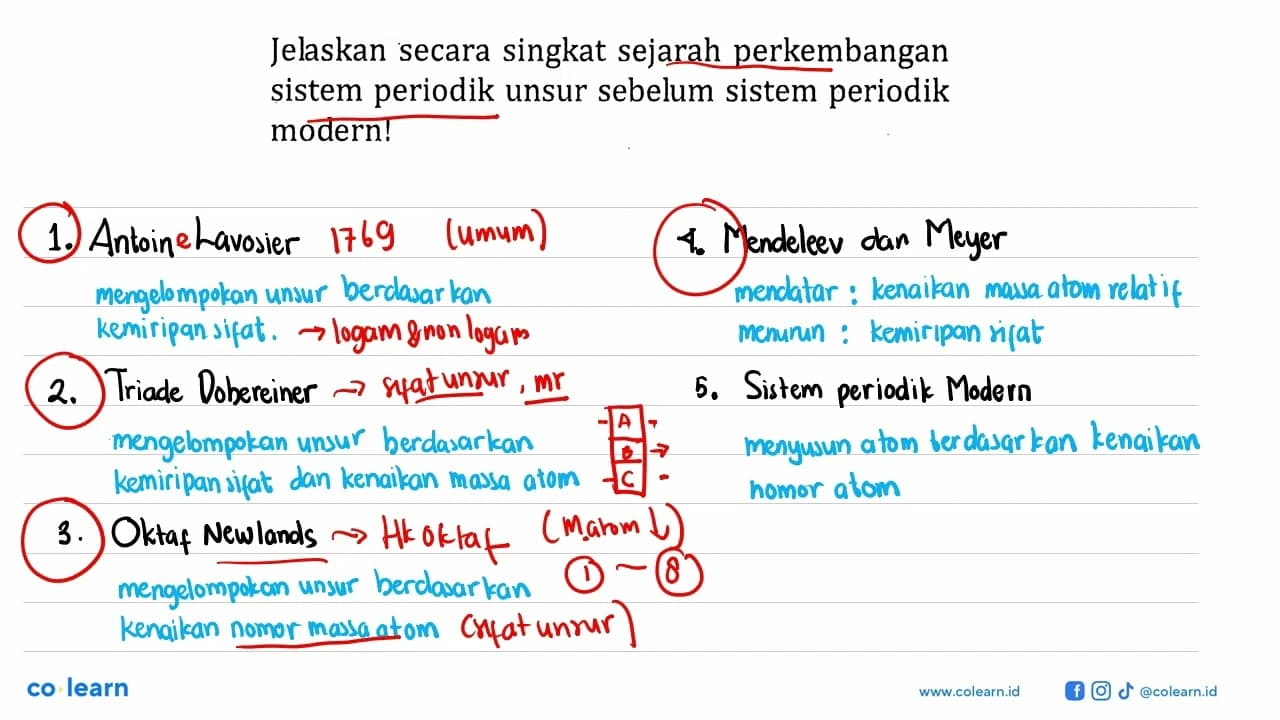 Jelaskan secara singkat sejarah perkembangan sistem