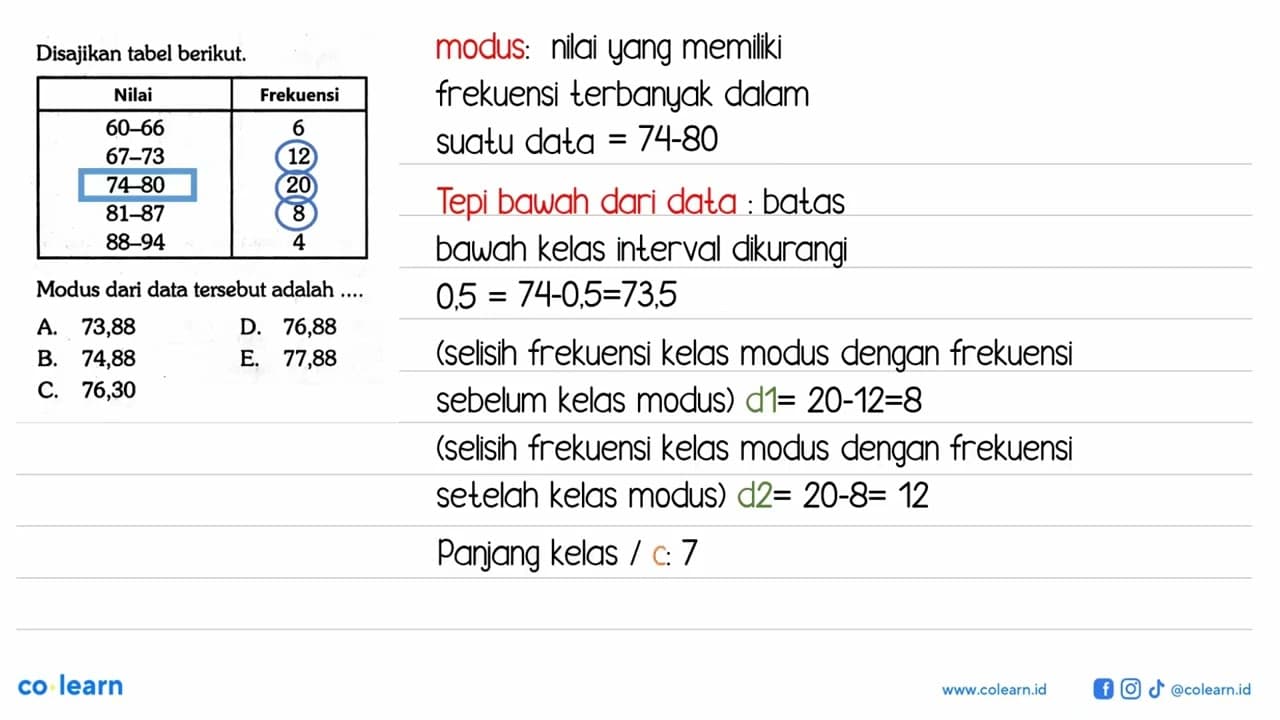 Disajikan tabel berikut. Nilai Frekuensi 60-66 6 67-73 12