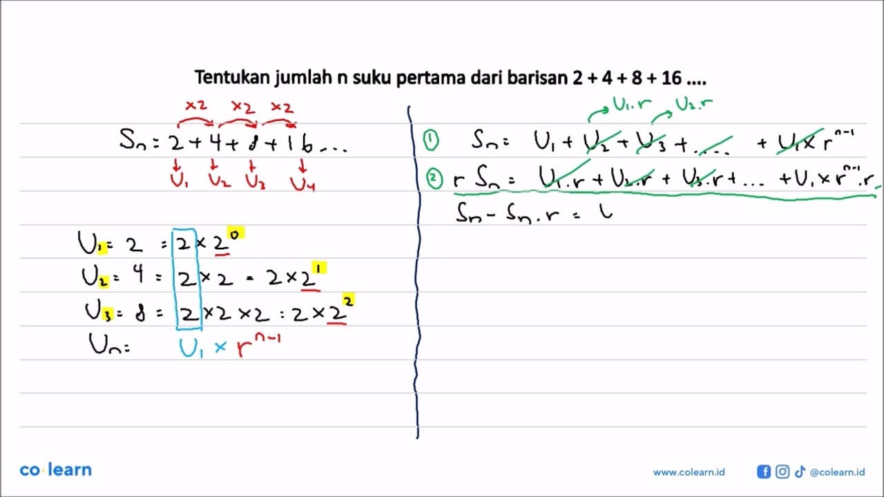 Tentukan jumlah n suku pertama dari barisan 2+4+8+16 ...