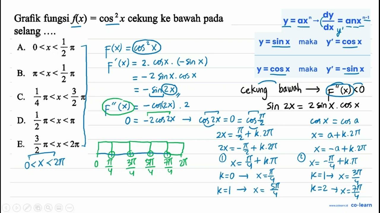 Grafik fungsi f(x)=cos^2 x cekung ke bawah pada selang ....