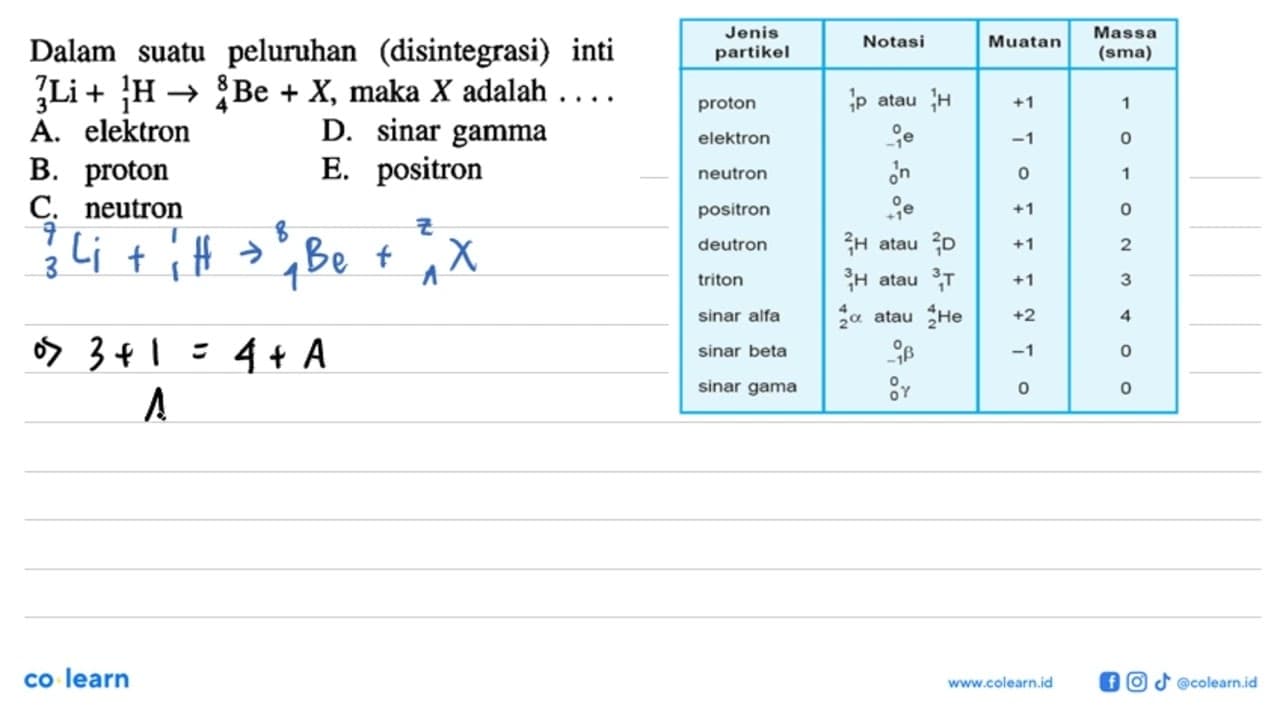 Dalam suatu peluruhan (disintegrasi) inti 7 3 Li + 1 1 H ->