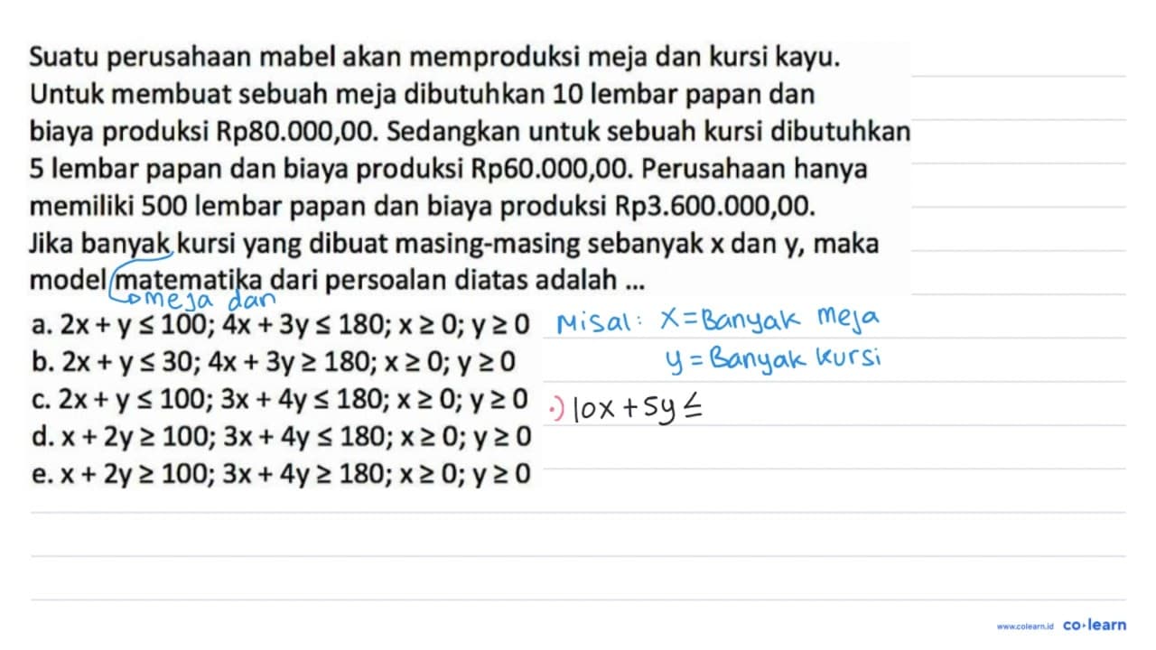 Suatu perusahaan mabel akan memproduksi meja dan kursi