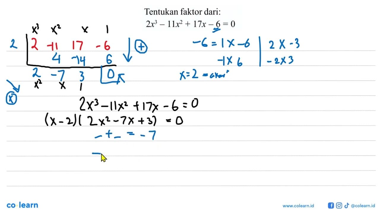 Tentukan faktor dari: 2x^3-11x^2+17x-6=0